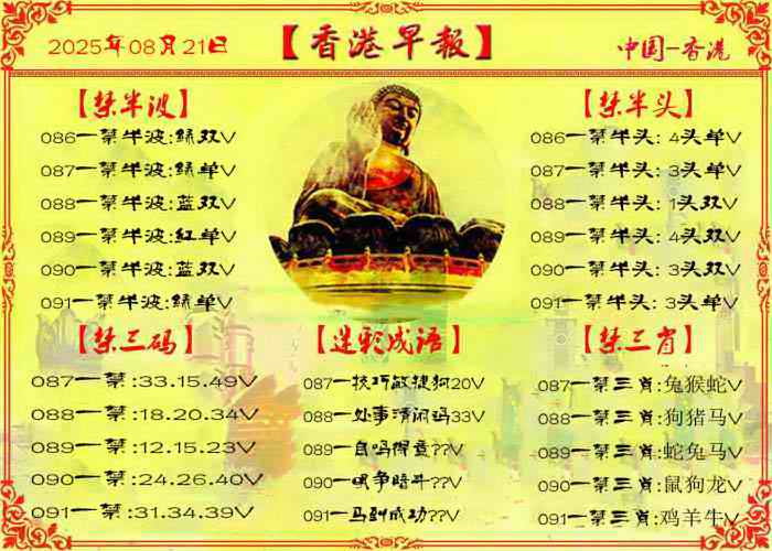 六合彩091期香港早报