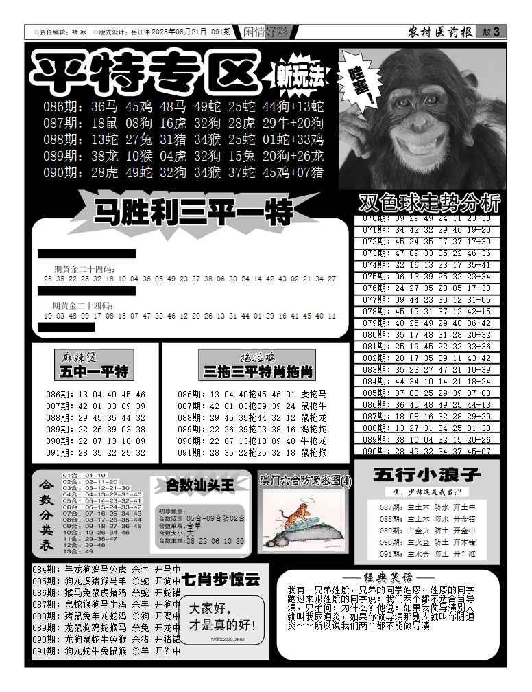 六合彩091期新粤彩(闲情好彩F)