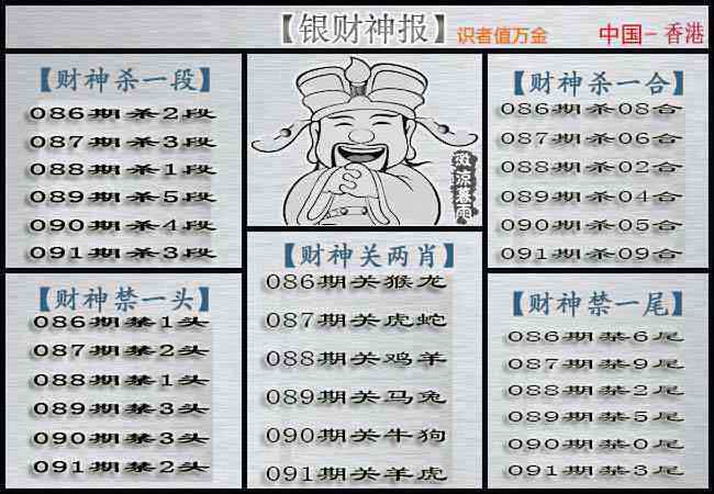 六合彩091期银财神