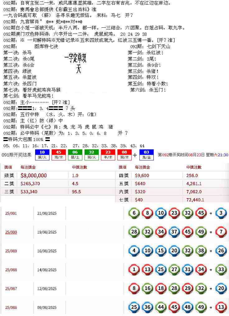 六合彩092期特新五鬼B