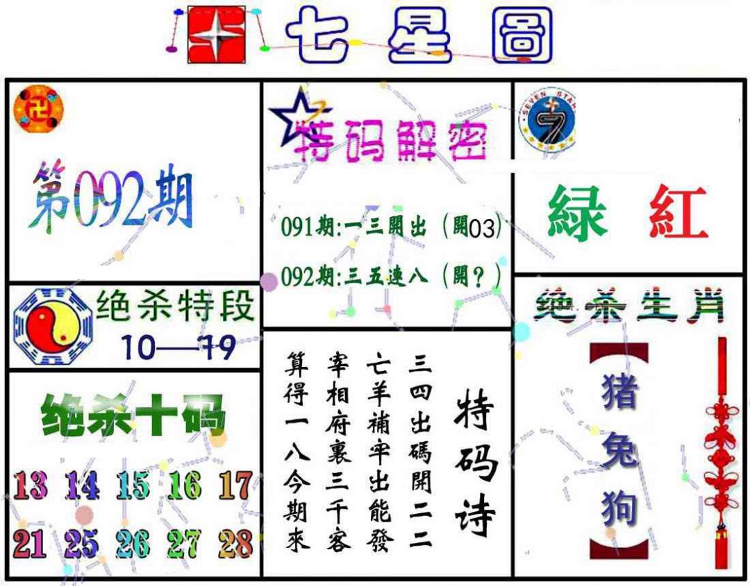 六合彩092期七星图A