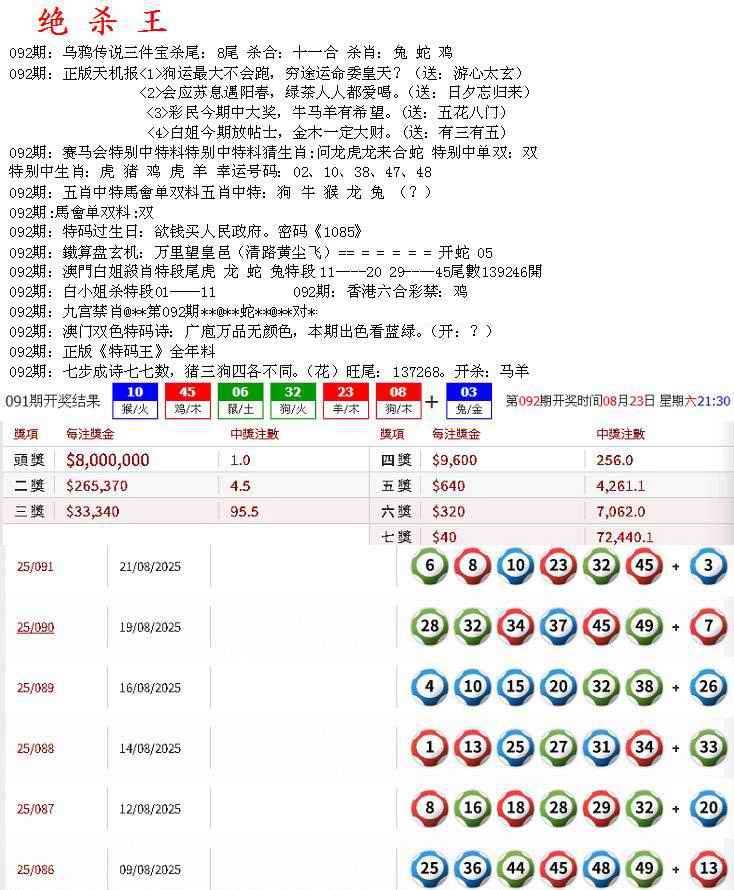 六合彩092期蓝天报B