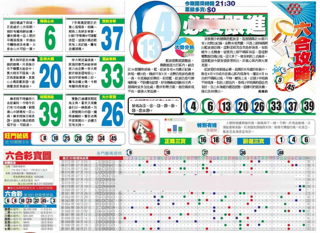 六合彩092期香港商报A