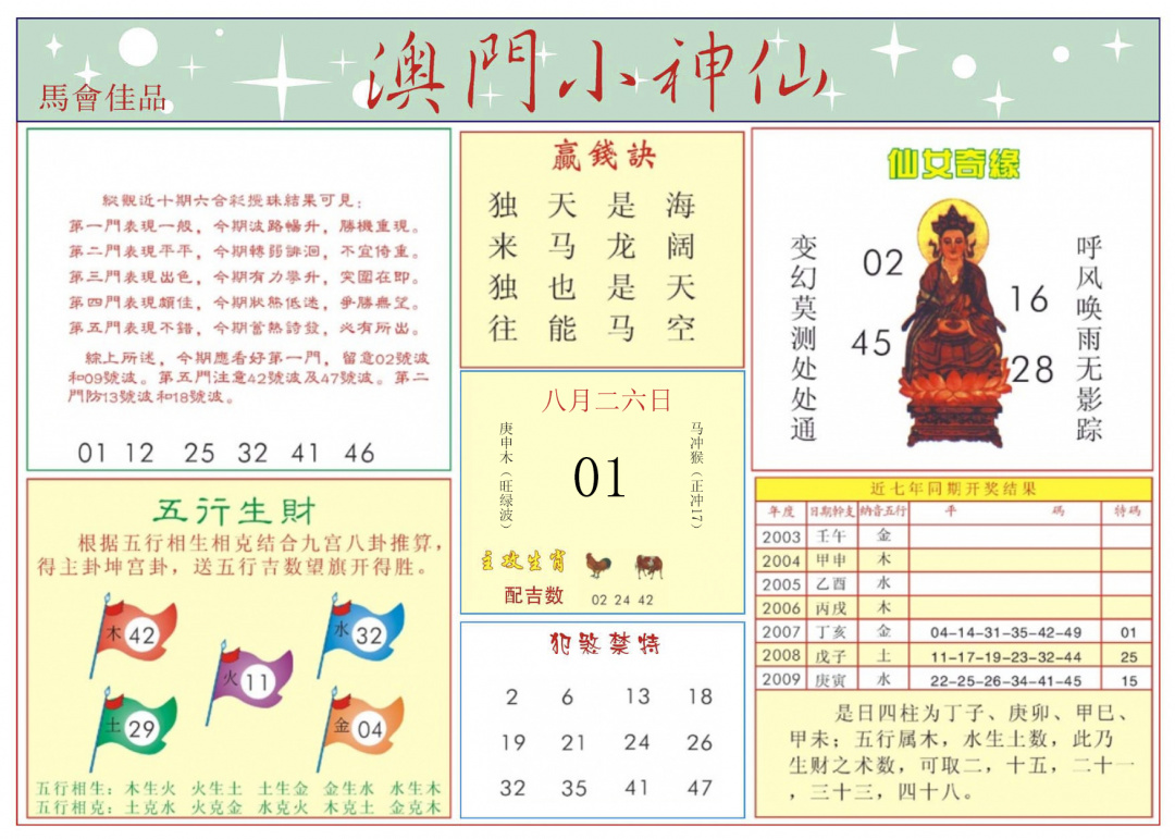 六合彩093期澳门小神仙-2