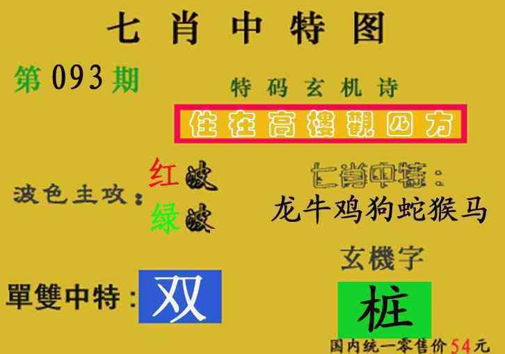 六合彩093期七肖中特(新图)