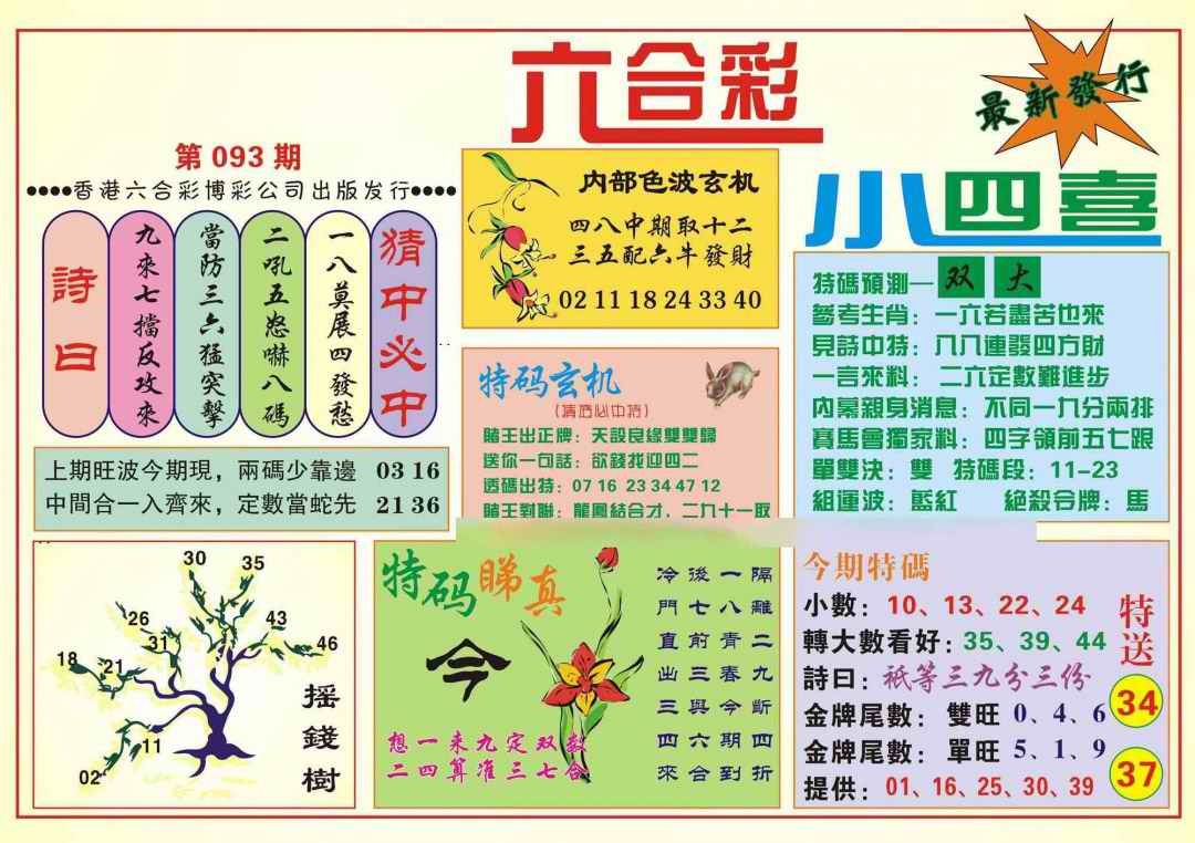 六合彩093期香港小四喜(新图)