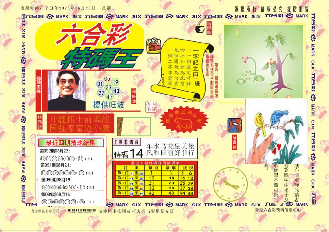 六合彩093期特码王