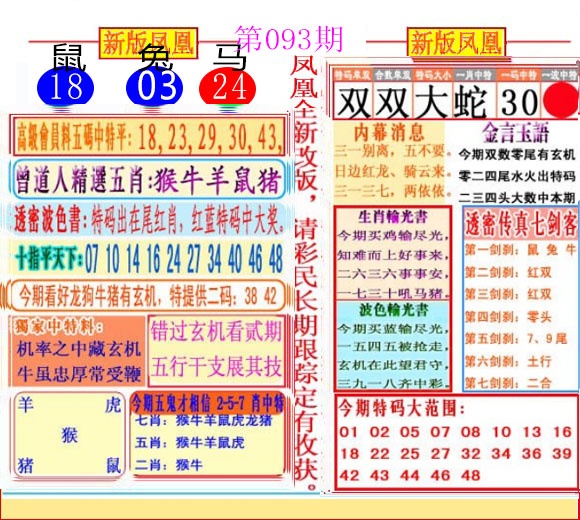 六合彩093期二代凤凰报