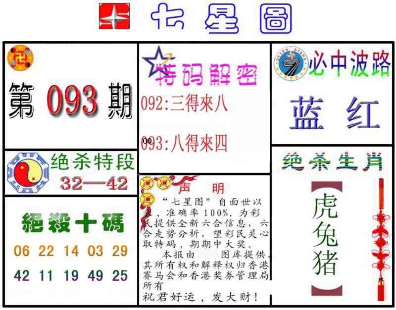 六合彩093期七星图B