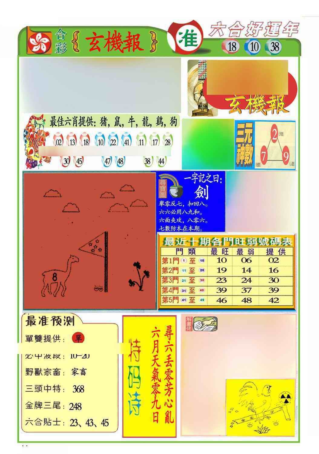 六合彩093期马经玄机报(新图推荐)