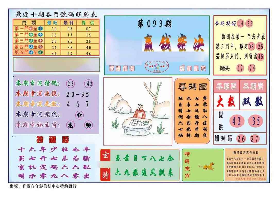 六合彩093期马经赢钱密决(新图推荐)