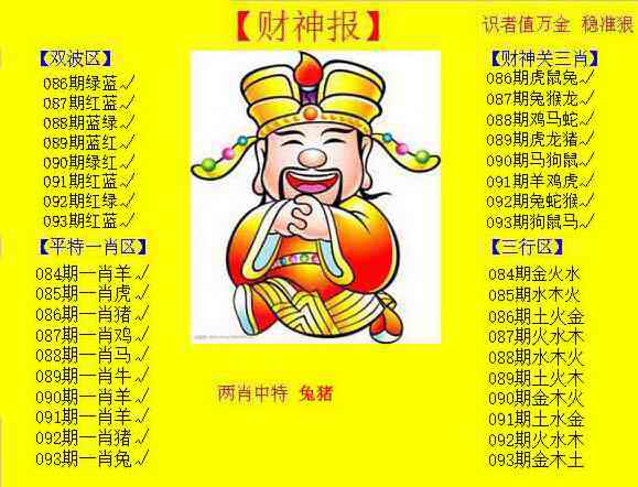 六合彩093期黄色财神报