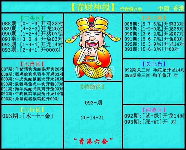 六合彩093期青财神报