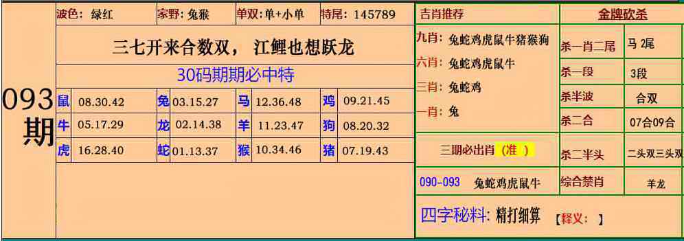 六合彩093期小鱼儿30码期期中