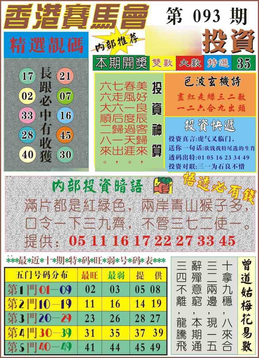 六合彩093期马经投资