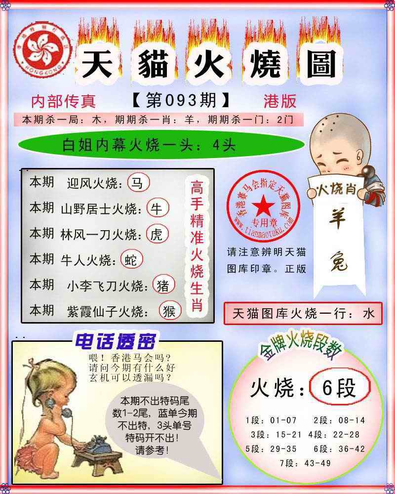 六合彩093期火烧图记录