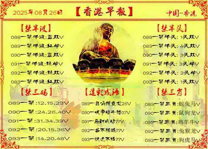 六合彩093期香港早报