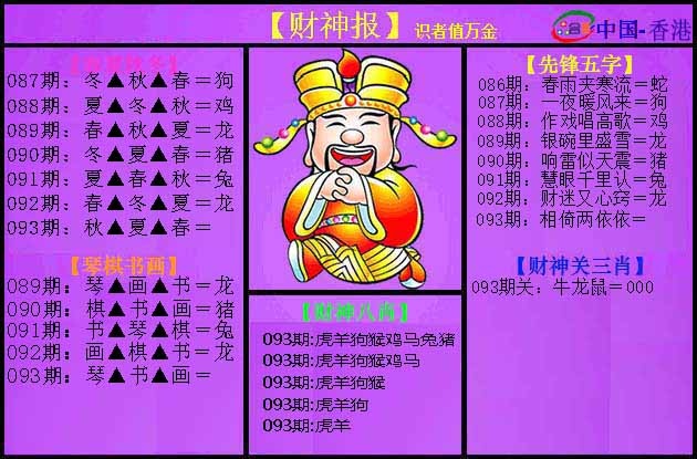 六合彩093期紫财神