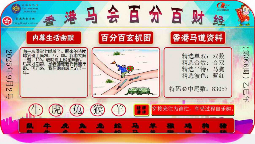 六合彩096期百分百财经