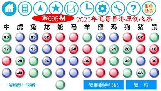 六合彩096期毛哥心水