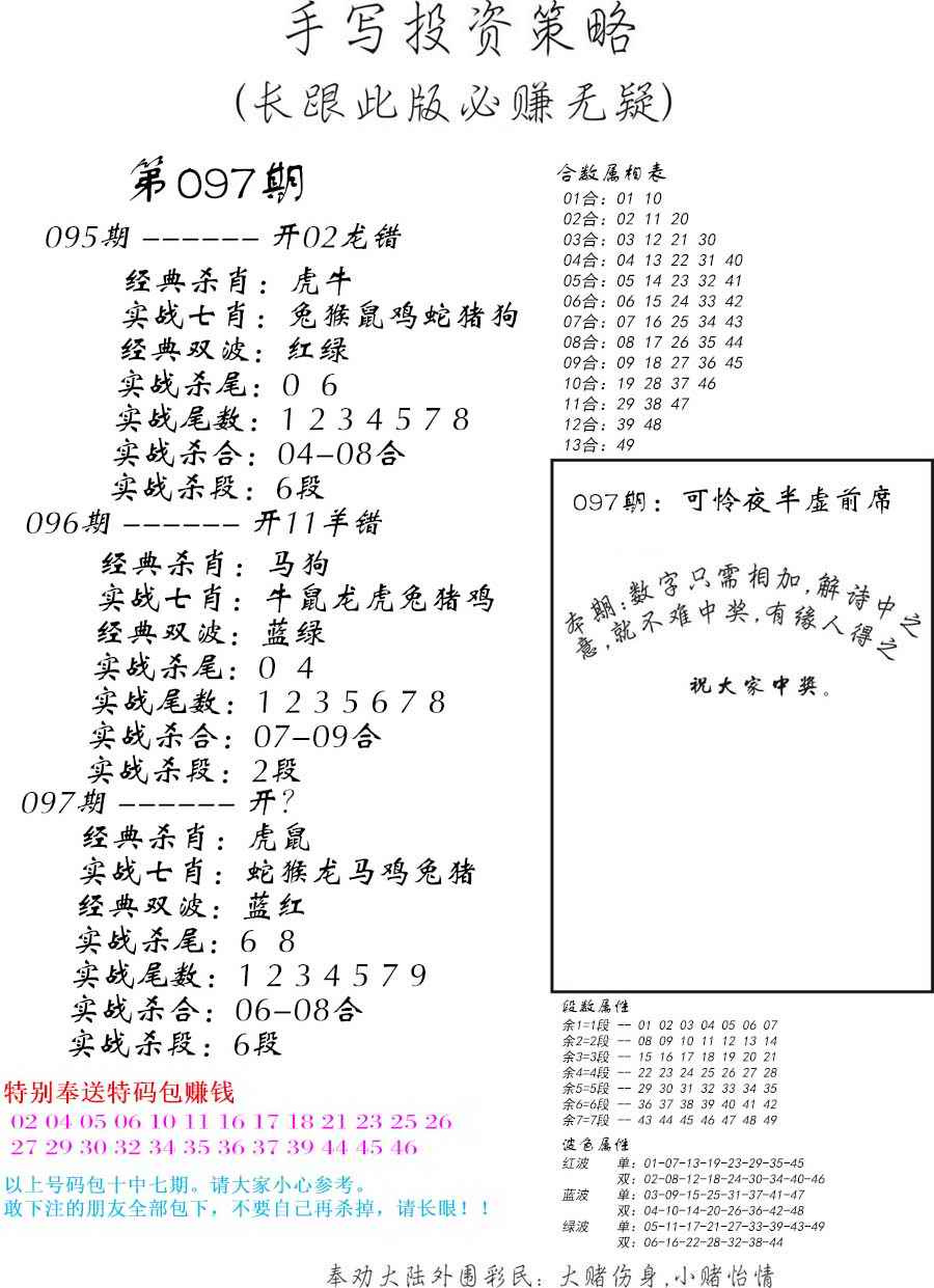 六合彩097期手写投资策略