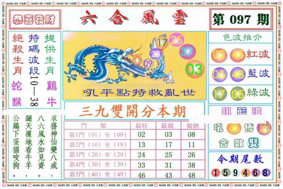 六合彩097期六合风云《另版》