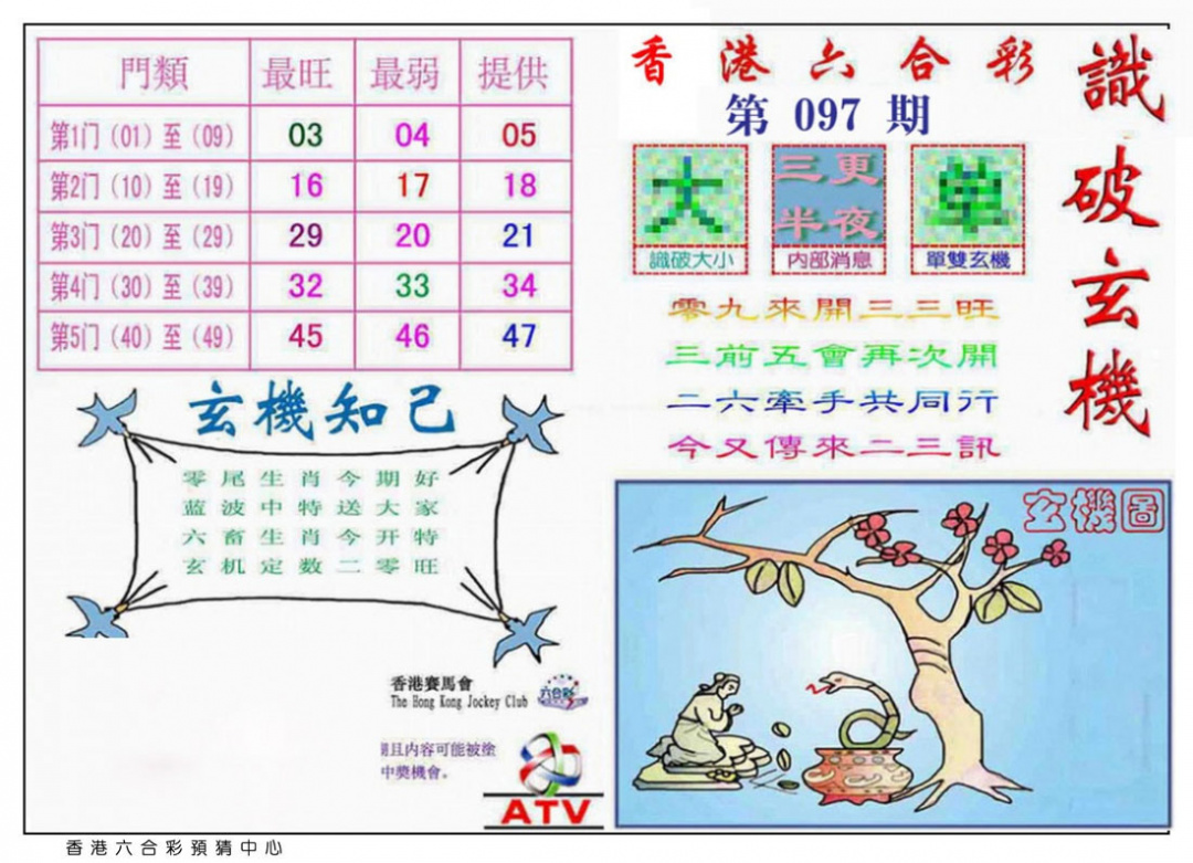 六合彩097期识破玄机