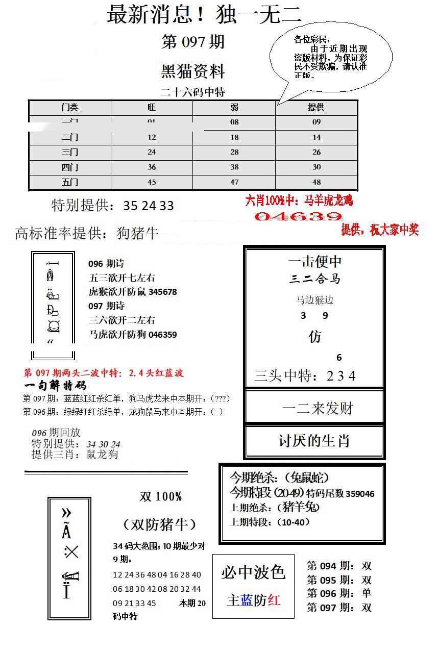 六合彩097期独一无二