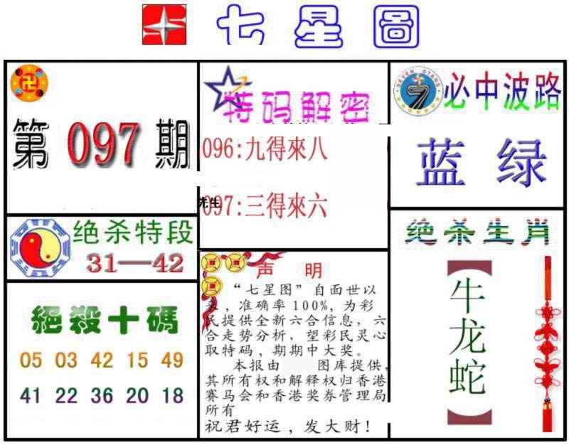 六合彩097期七星图B