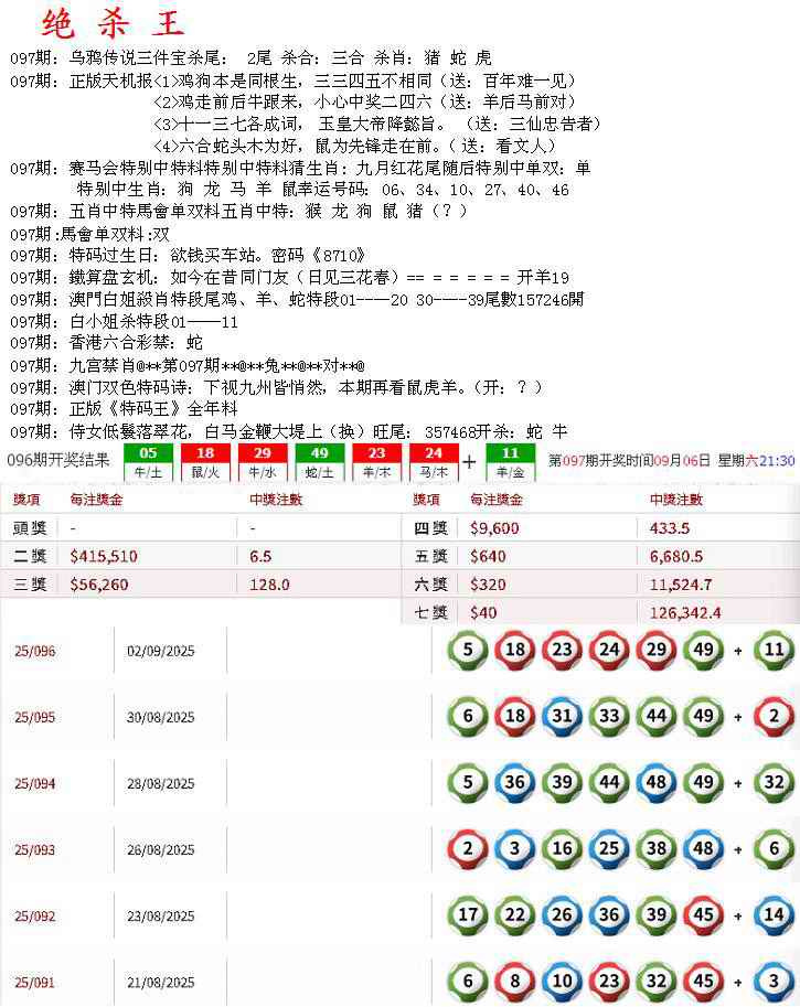 六合彩097期蓝天报B