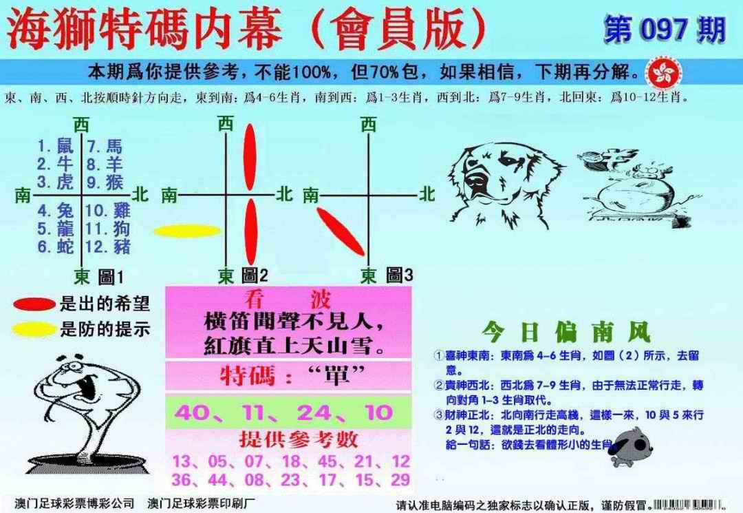 六合彩097期另版海狮特码内幕报
