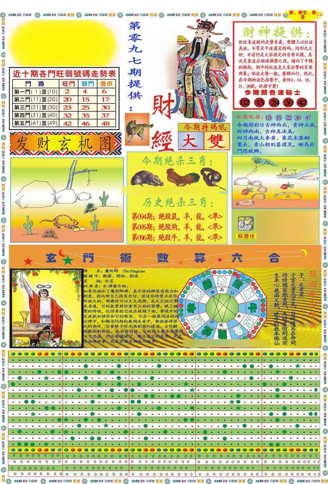 六合彩097期马经财经A(新图推荐)