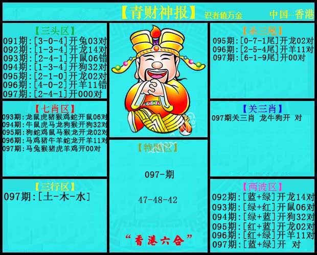 六合彩097期青财神报