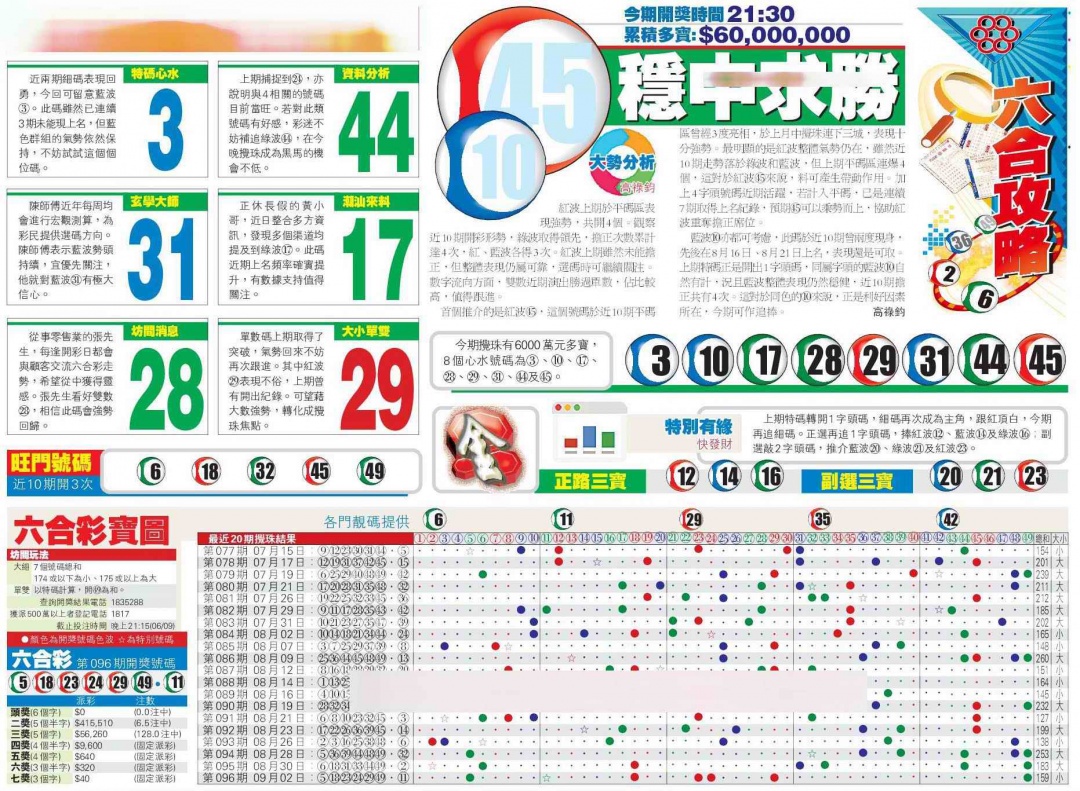 六合彩097期香港商报A