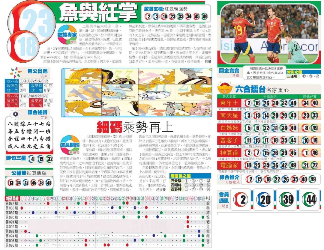 六合彩097期香港商报B
