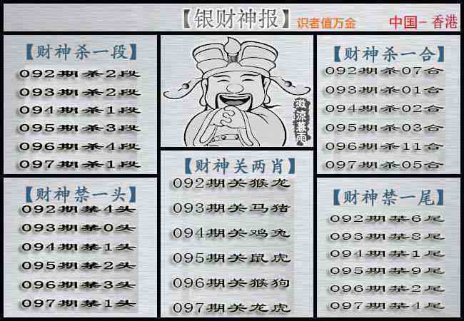 六合彩097期银财神
