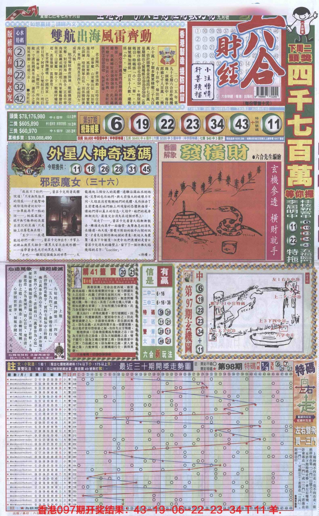 六合彩098期六合财经A加大版