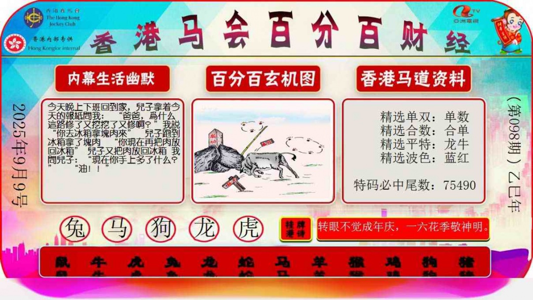六合彩098期百分百财经