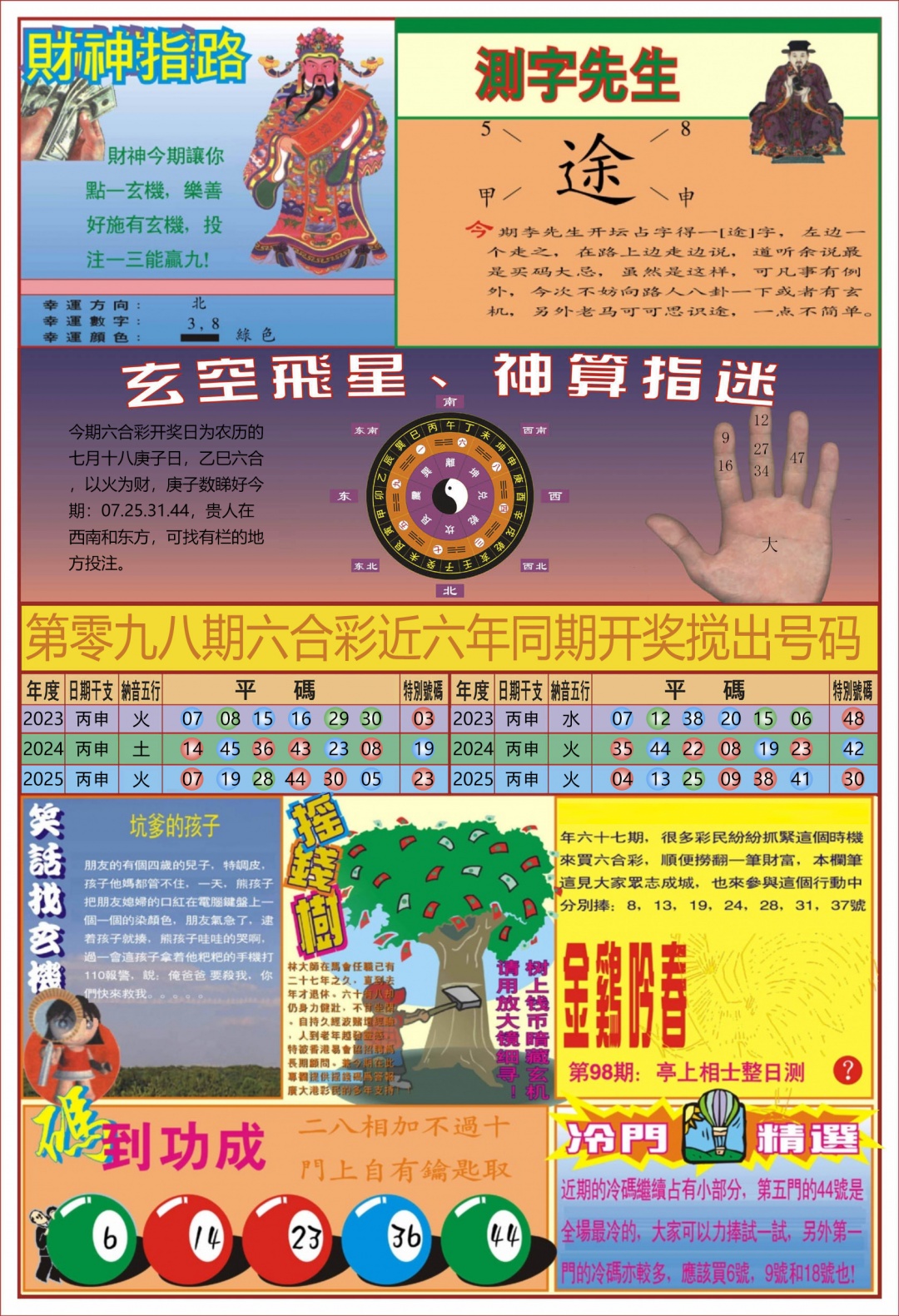 六合彩098期中四柱预测B