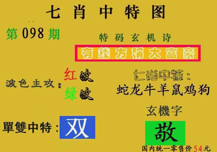 六合彩098期七肖中特(新图)