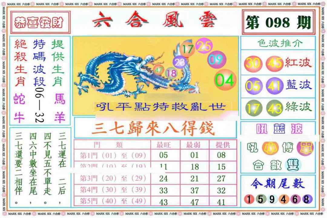 六合彩098期六合风云《另版》