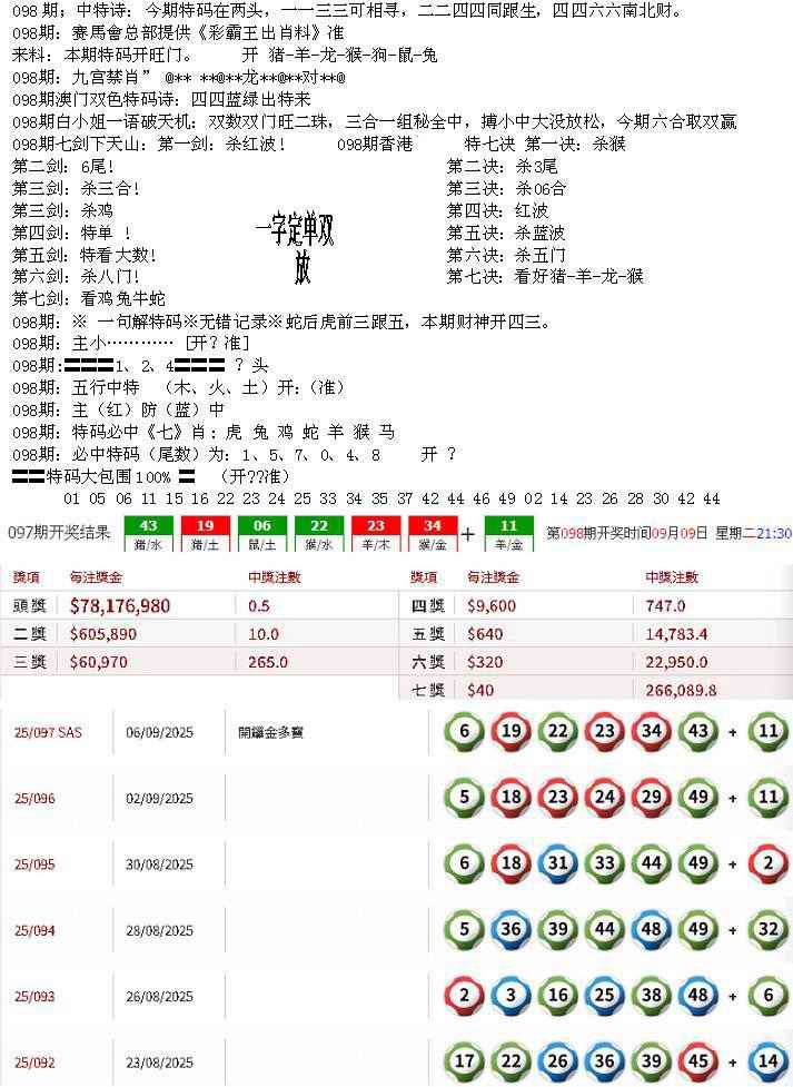 六合彩098期特新五鬼B