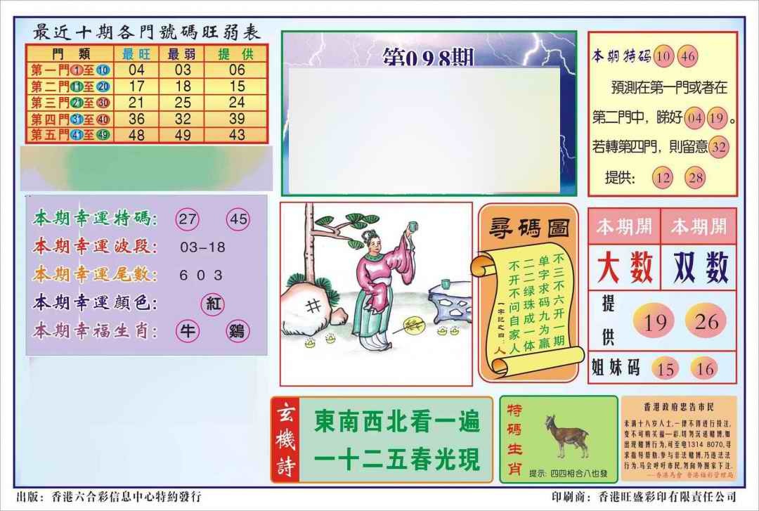 六合彩098期香港逢赌必羸(新图)