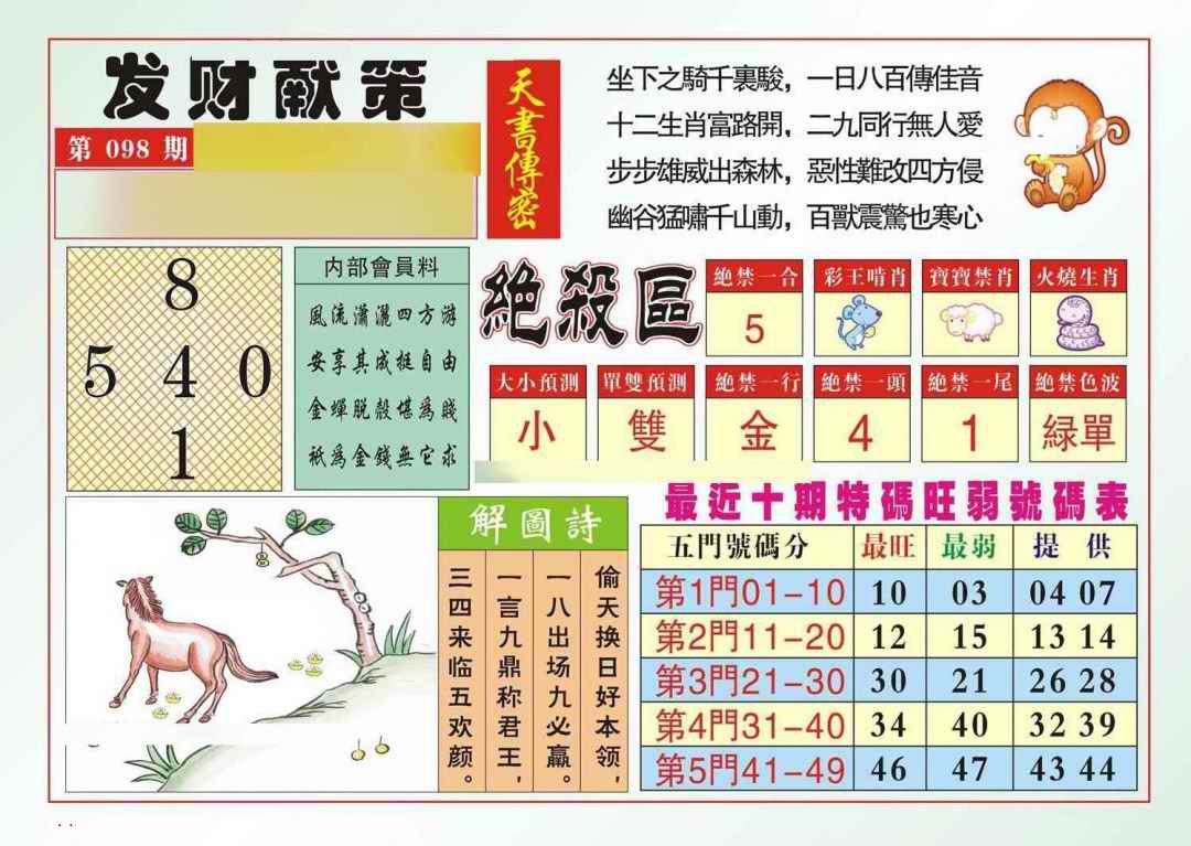 六合彩098期发财献策