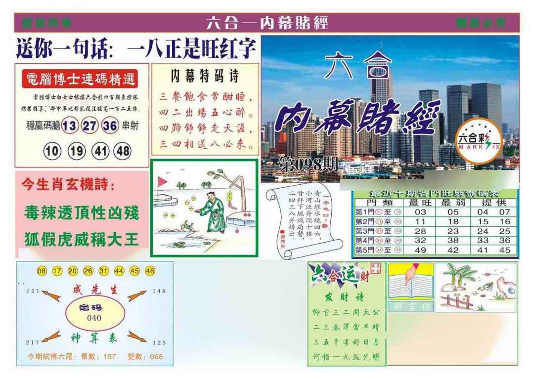 六合彩098期内幕赌经