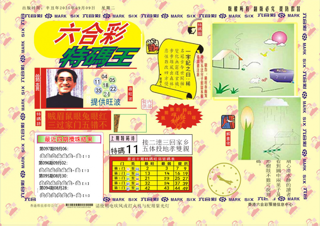 六合彩098期特码王