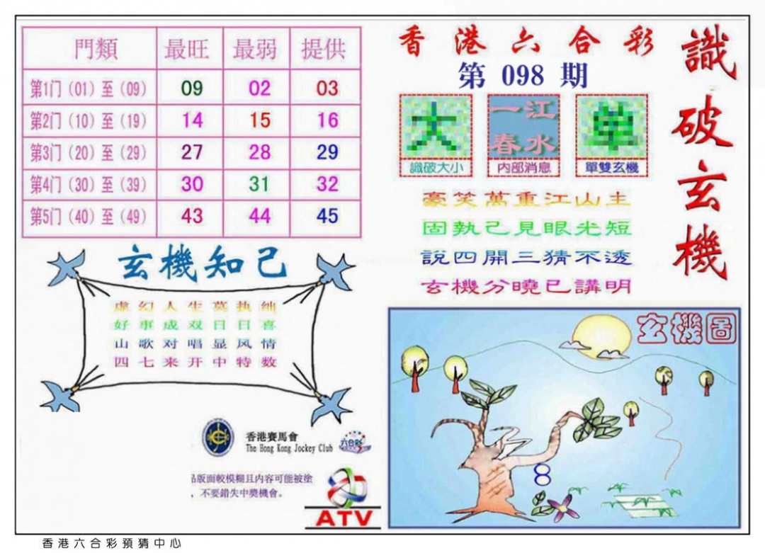六合彩098期识破玄机