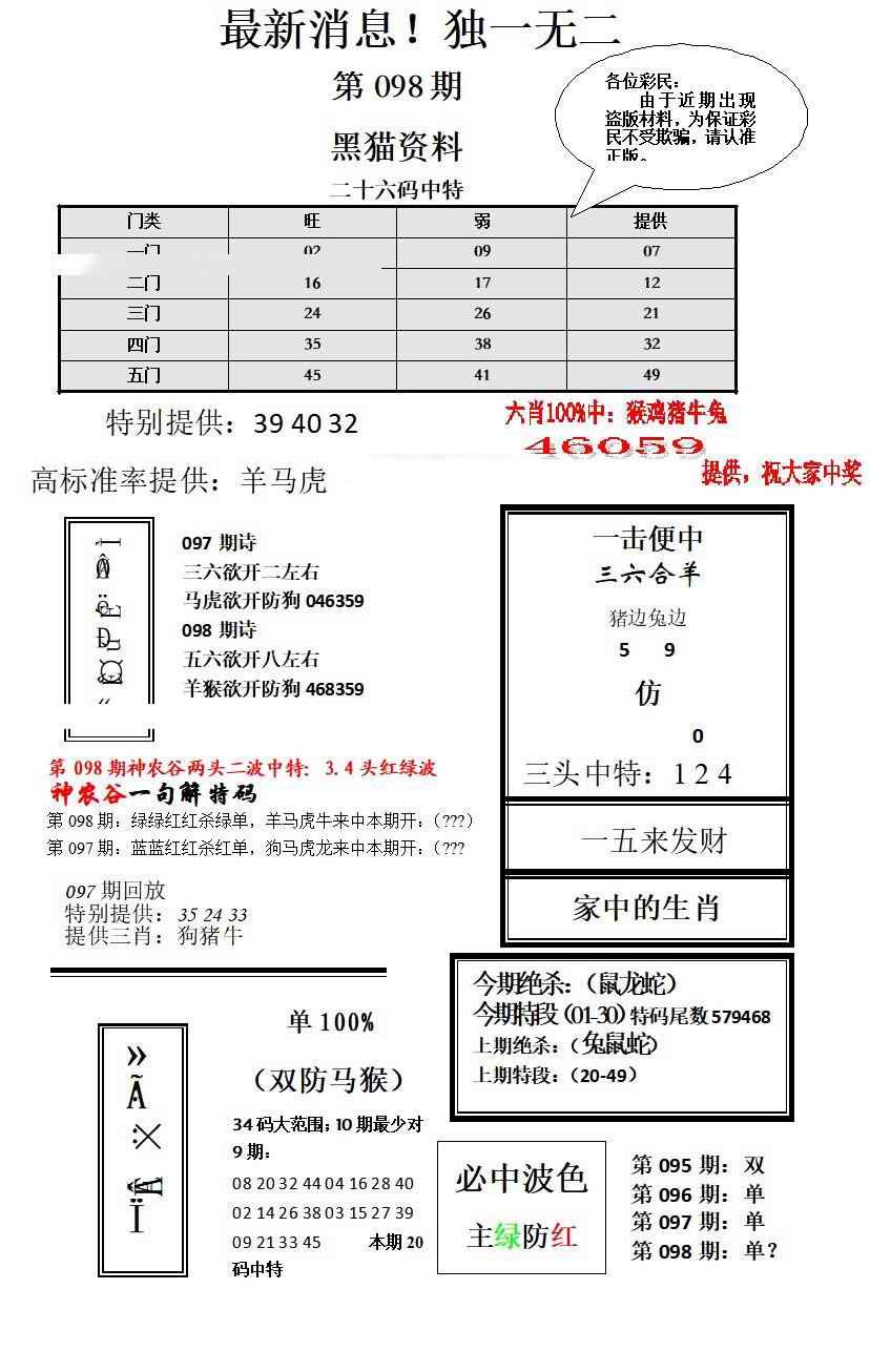 六合彩098期独一无二