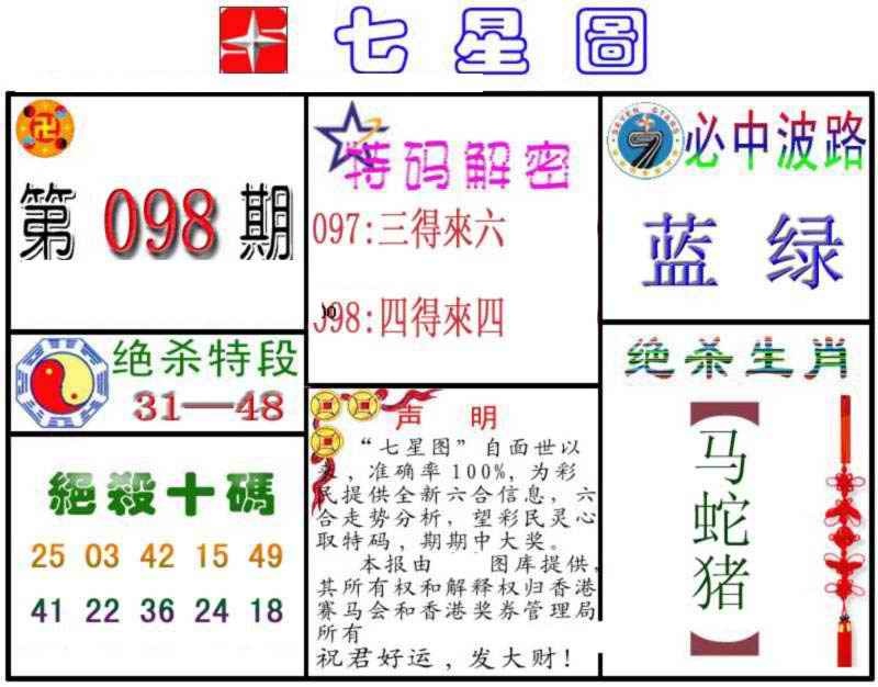 六合彩098期七星图B