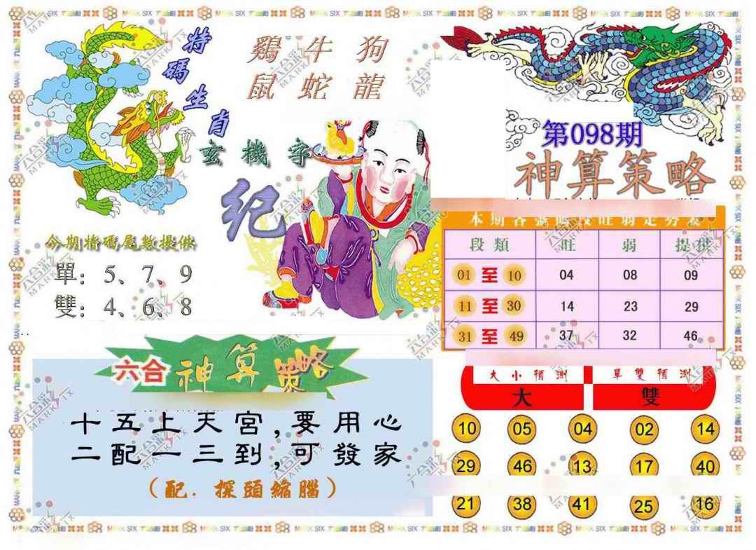 六合彩098期神算策略